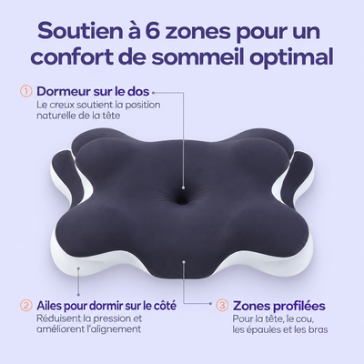 NeuroPillow Nuage — Oreiller Cervical Ergonomique