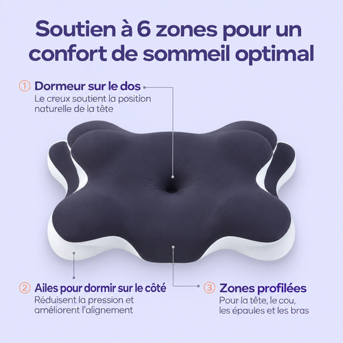 NeuroPillow Nuage — Oreiller Cervical Ergonomique