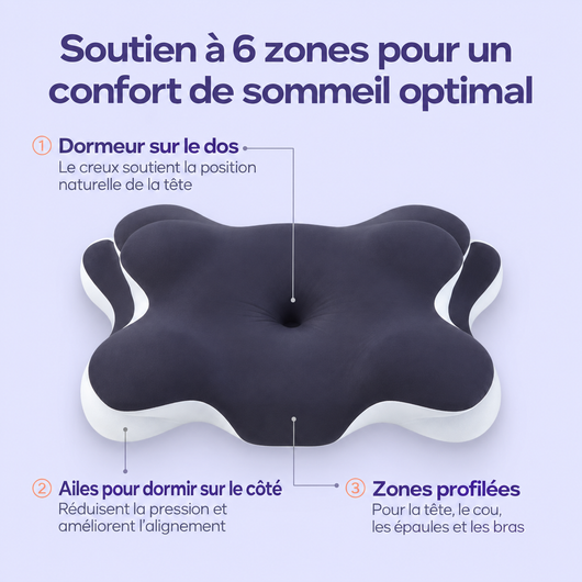 NeuroPillow Nuage — Oreiller Cervical Ergonomique