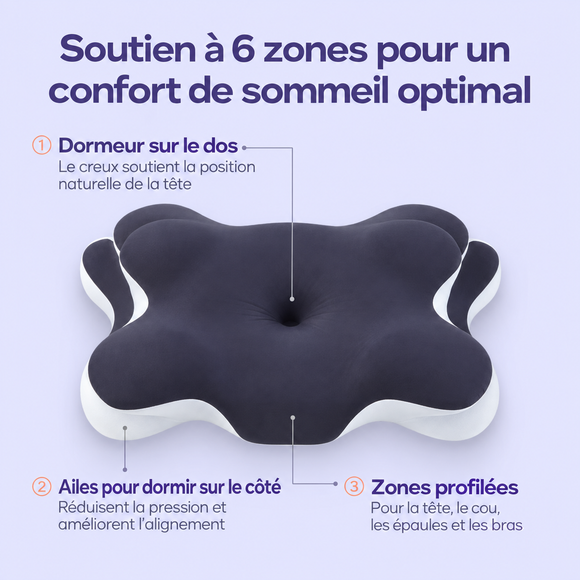 Oreiller cervical ergonomique en mousse à mémoire de forme